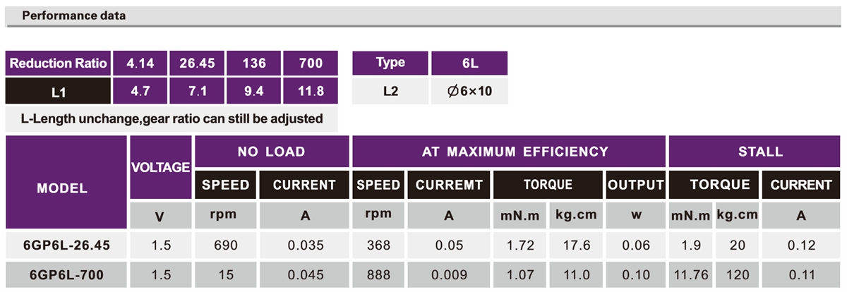 OT-6GP΢Ǽٵ|Ǽٳ|Ǽ|-28