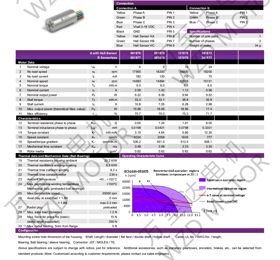 OT-ECS1636޲ˢֱ-ı-28