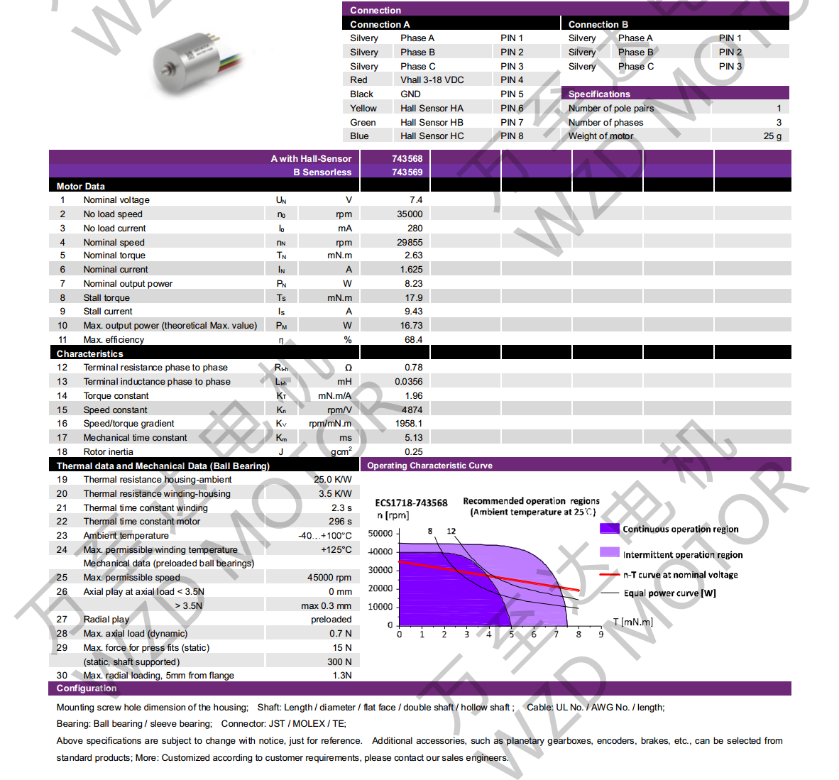 OT-ECS1718޲ˢֱ-ı-28