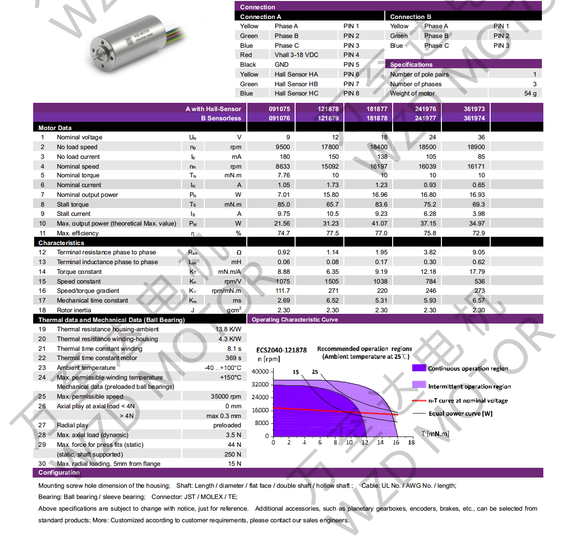 OT-ECS2040޲ˢֱ-ı-28