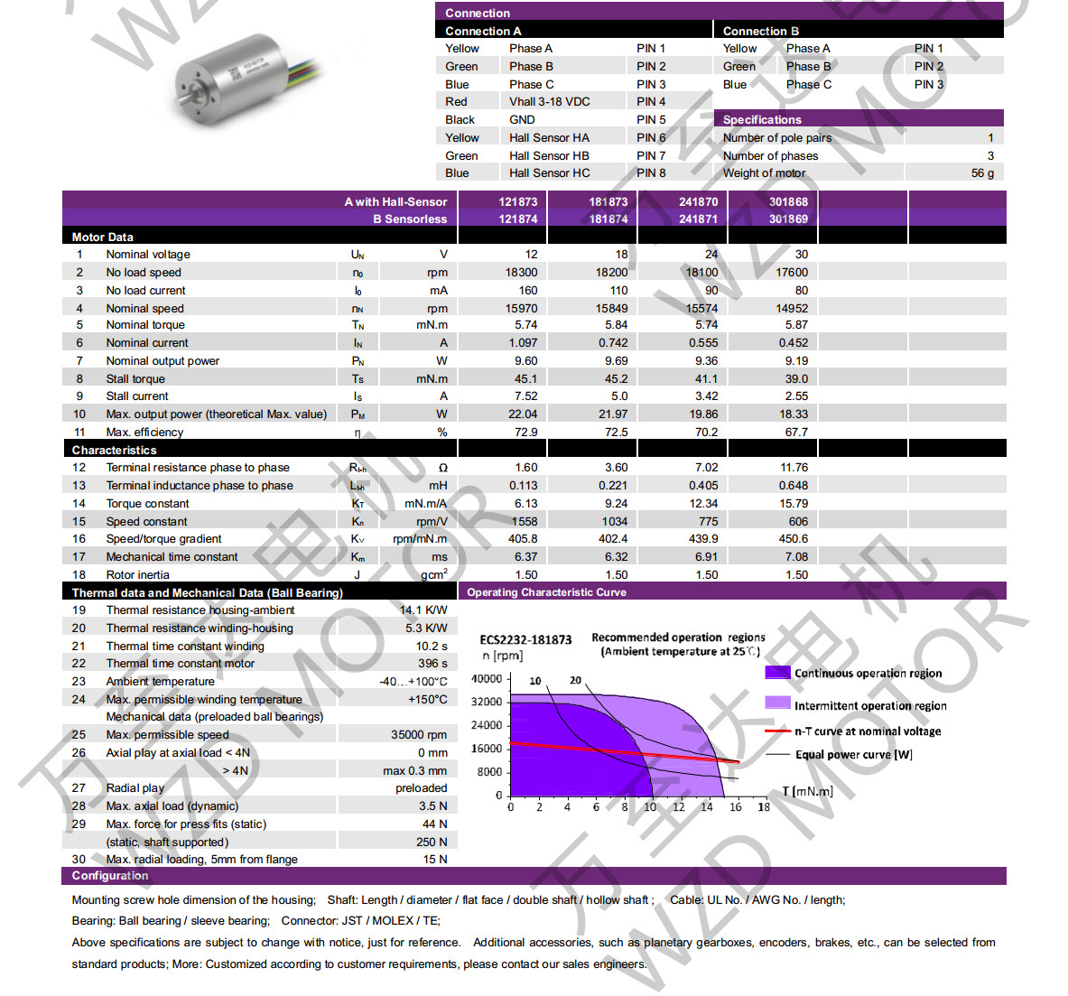 OT-ECS 2232޲ˢֱ-ı-28