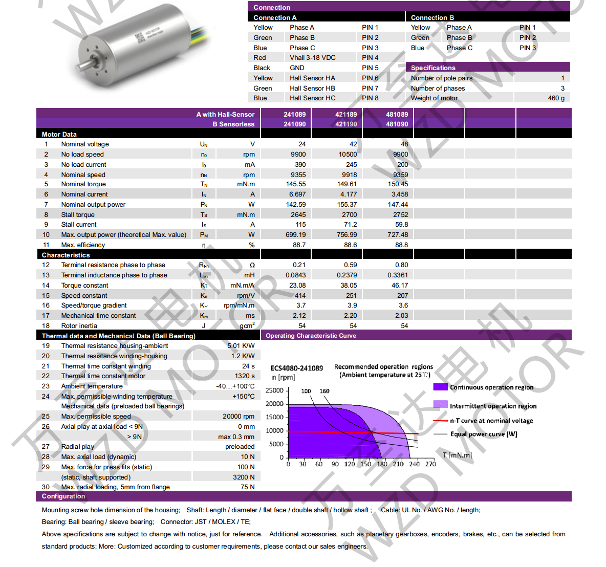 OT-ECS4080޲ˢֱ-ı-28