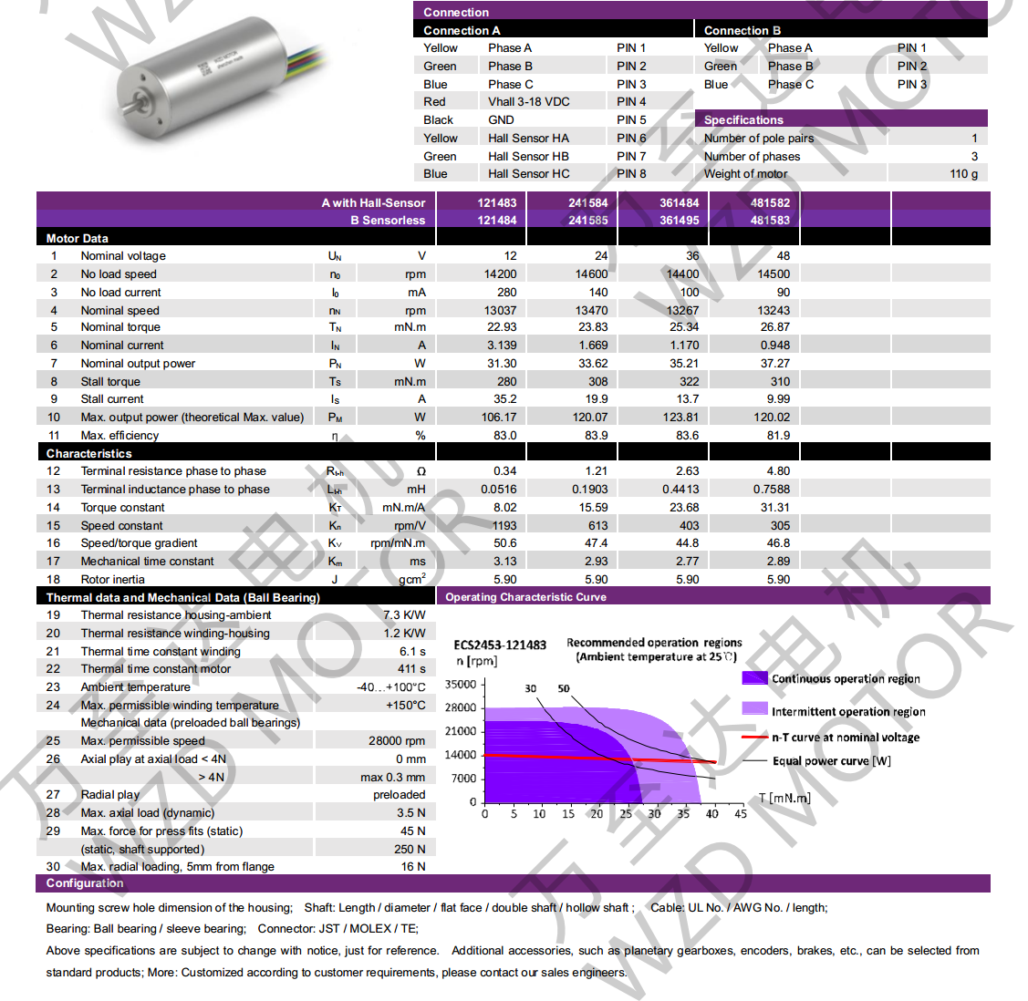 OT-ECS2453޲ˢ-ı-28