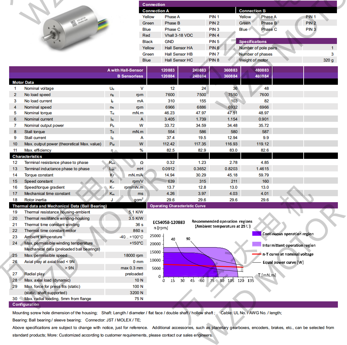 OT-ECS4058޲ˢ-ı-28