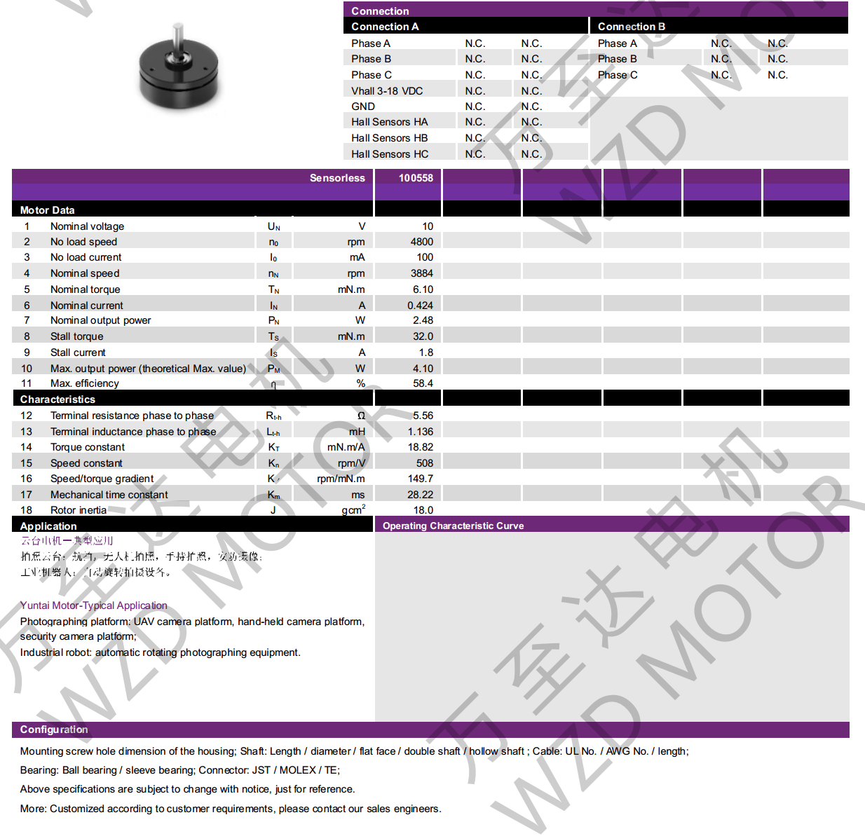 OT-EM2811BLDCˢ-28