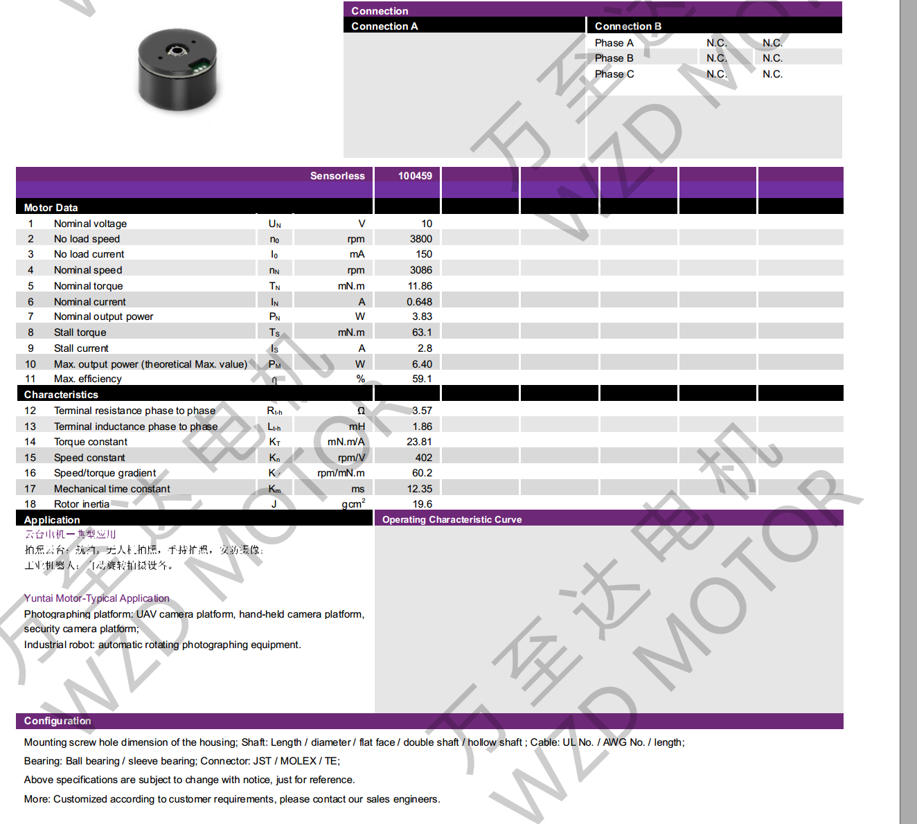 OT-EM2817BLDCˢ-28