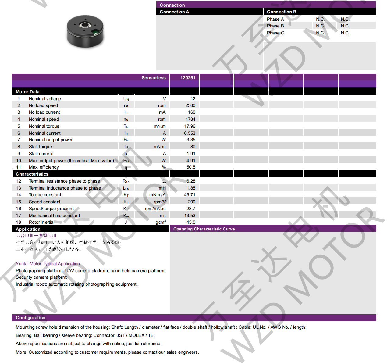 OT-EM3514BLDCˢ-28