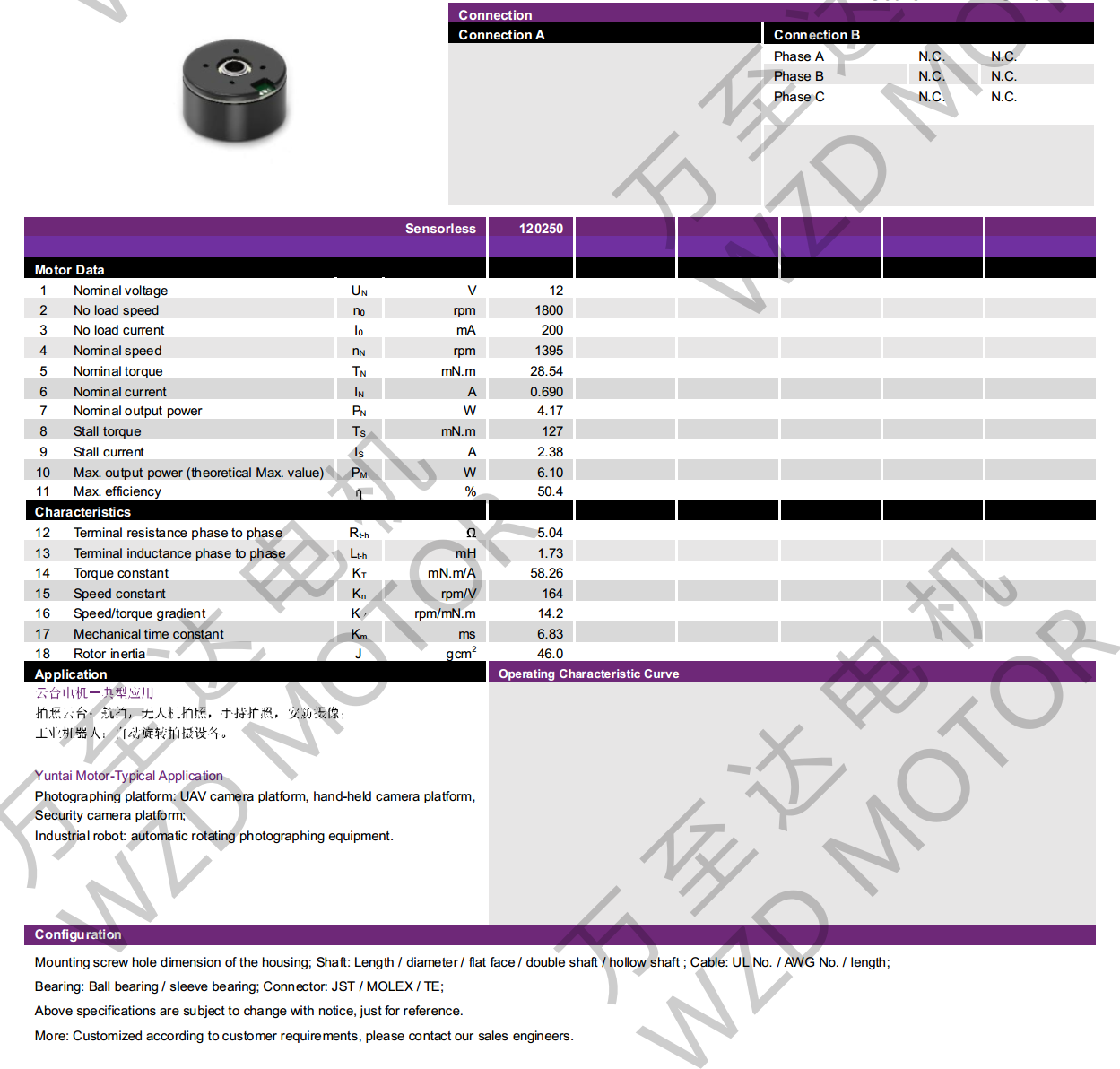 OT-EM3518BLDCˢ-28