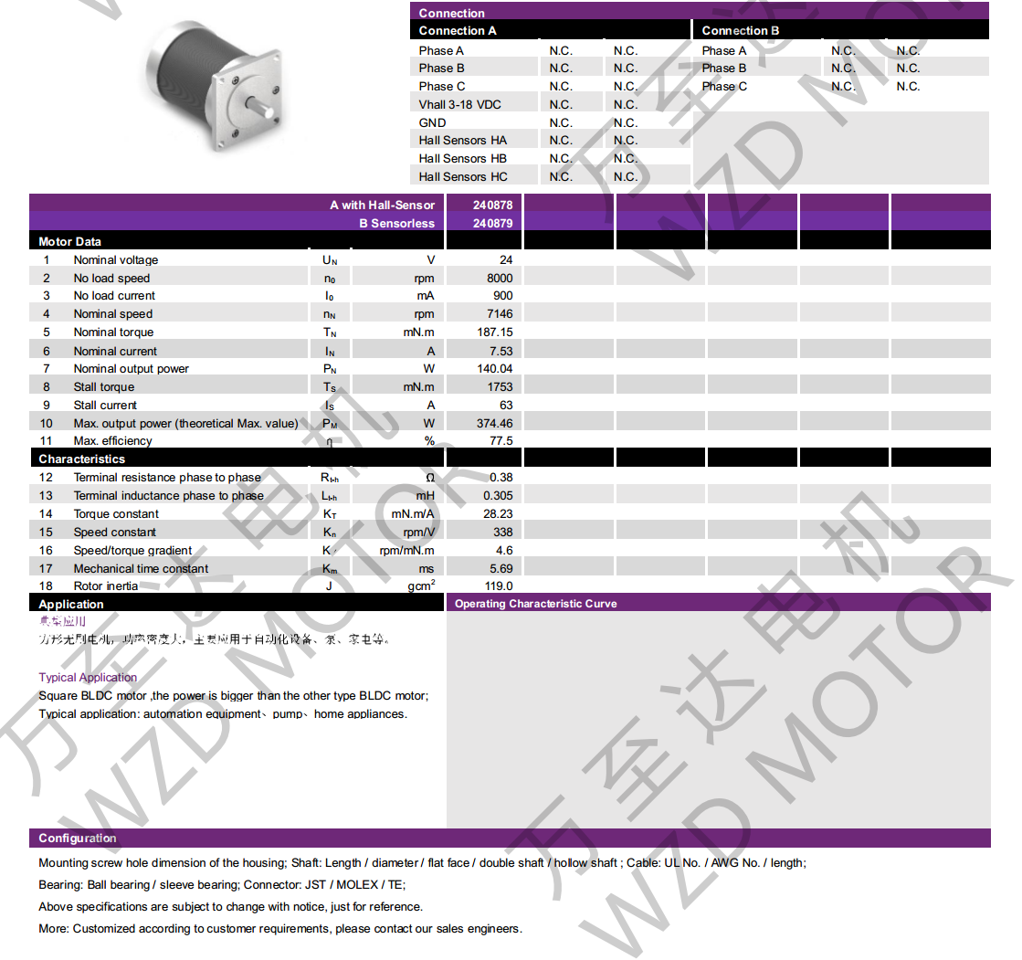 OT-EM5775BLDCˢ-28